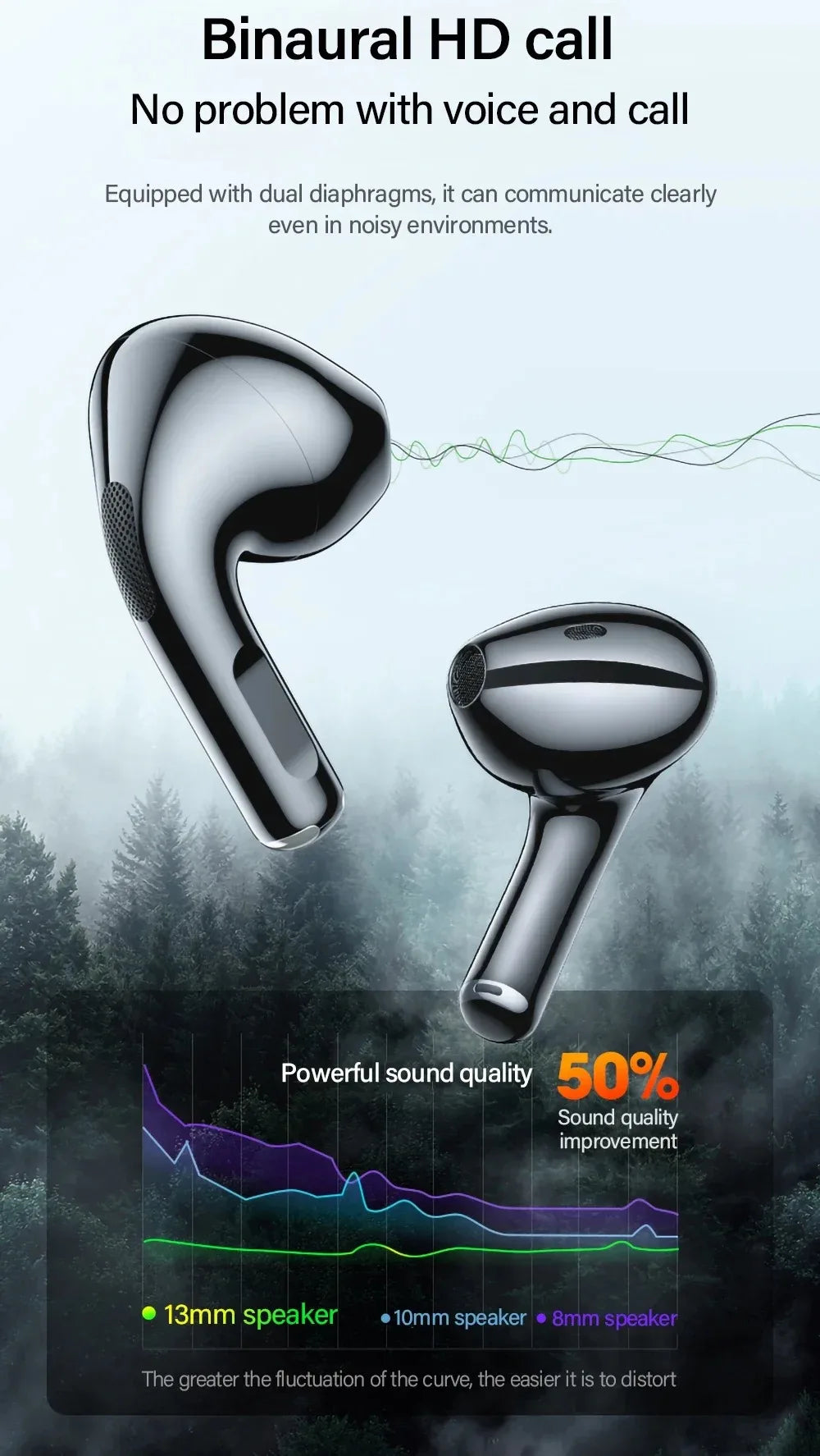 New LP40 NEW Bluetooth V5.0 Earphones Anti-sweat Lightweight Headphones Compatible With Smart Phone Laptop Computer Earbuds