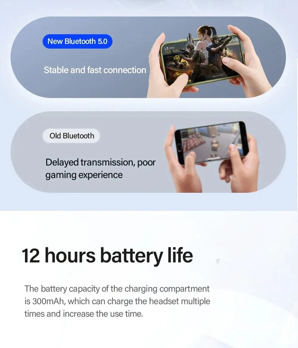 New LP40 NEW Bluetooth V5.0 Earphones Anti-sweat Lightweight Headphones Compatible With Smart Phone Laptop Computer Earbuds